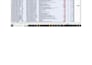 perform excel data cleaning, formatting and organizing